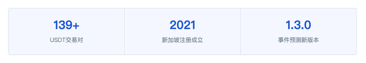 玩转加密新纪元：TEBBIT交易所深度体验事件合约 × 世界杯交易狂欢季全解析