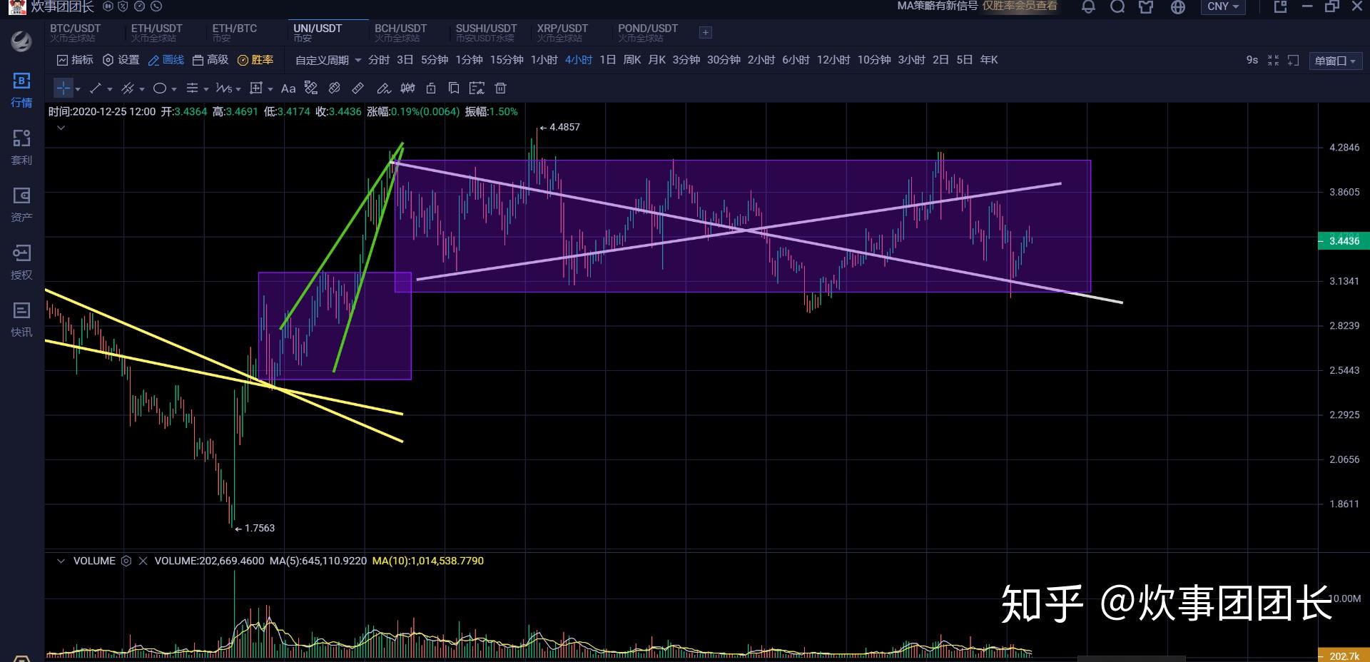 xrp整个行情(xrp价格今日行情走势)