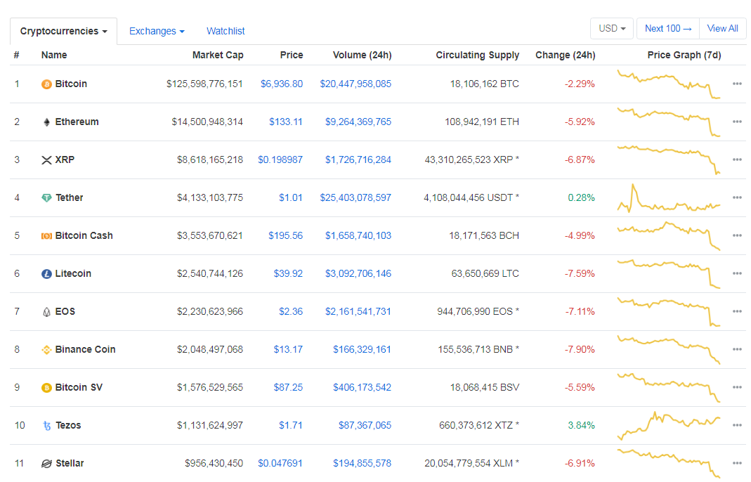 xrp货币价格(xrp币最新行情)