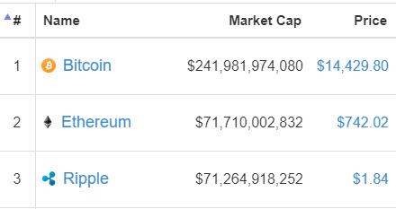 包含xrp网站被封的词条