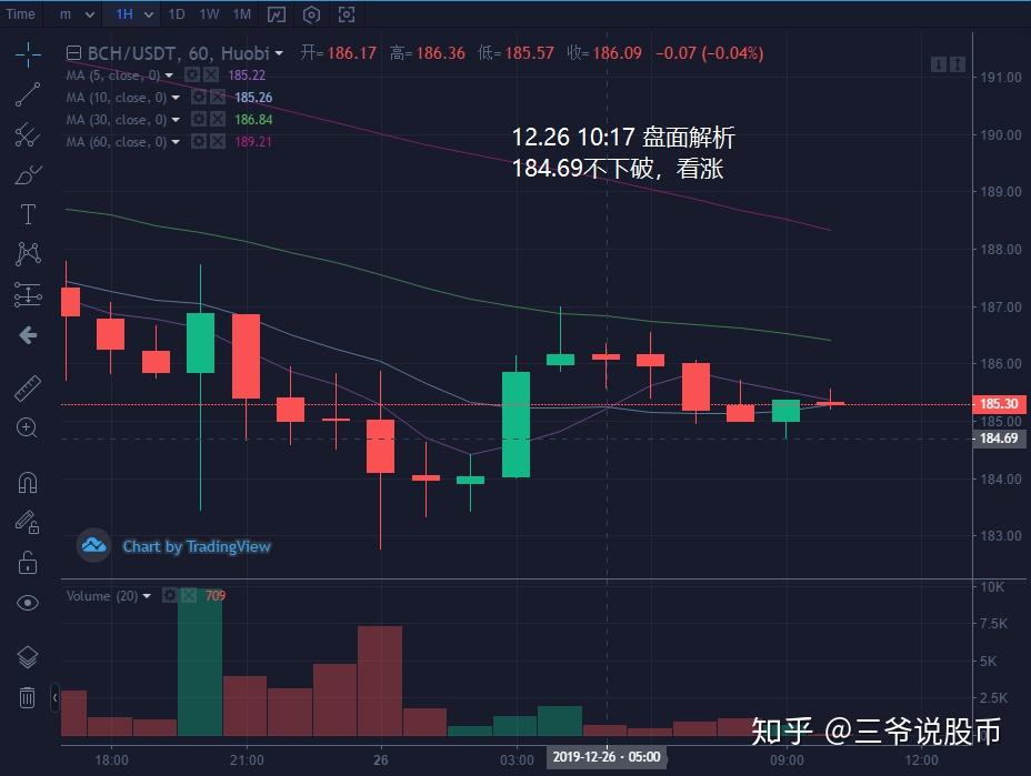 xrp12月12号恢复充币(xrp币暴涨暴跌)
