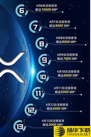 荧光XRP(gfp荧光蛋白ac)