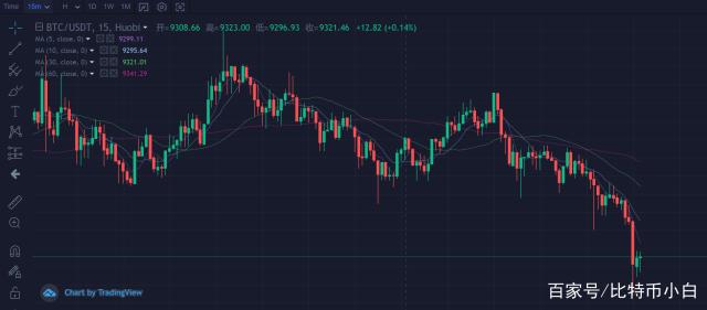 xrp币的价值空间(xrp币值得长期持有吗)