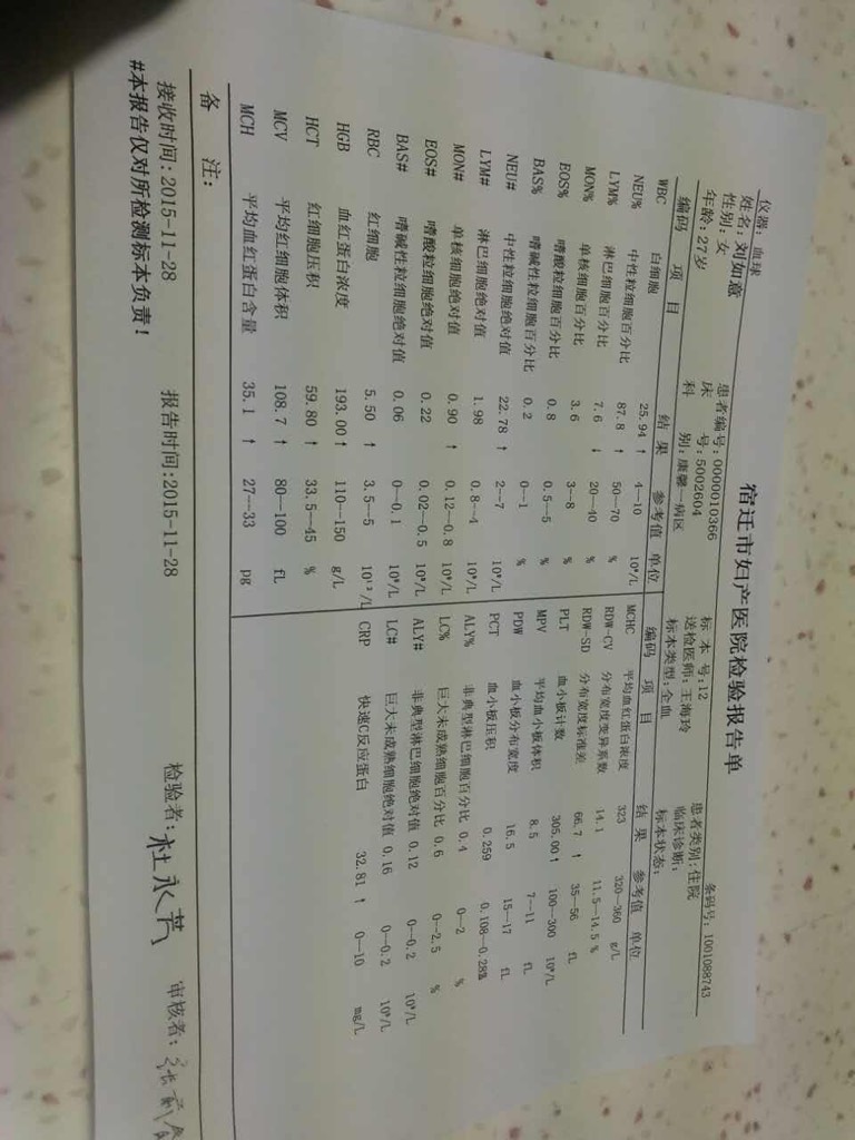 c反应红蛋白xrp正常是多少(c反应蛋白红细胞沉降率是什么意思)