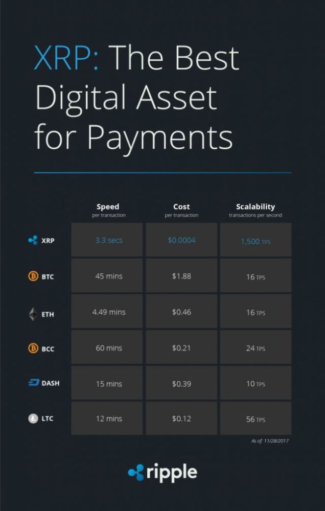 xrp哪个系统最好(xr哪个系统版本最流畅)