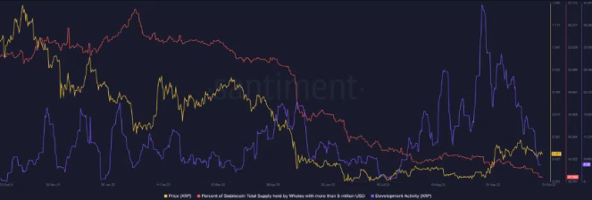 XRP买了为什么不能马上卖(iphone xr为什么不卖了)