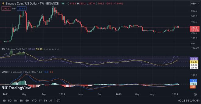 比特币xrp价格(比特币xrp 价格今日行情)