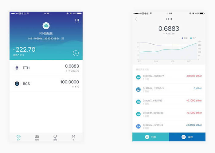 xrp充值tag怎么填(untag口和tag选哪个好)