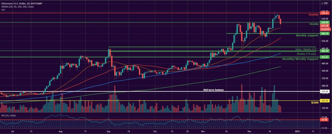 12月12xrp币最新消息(xrp币2020年12月12日怎么暴跌)