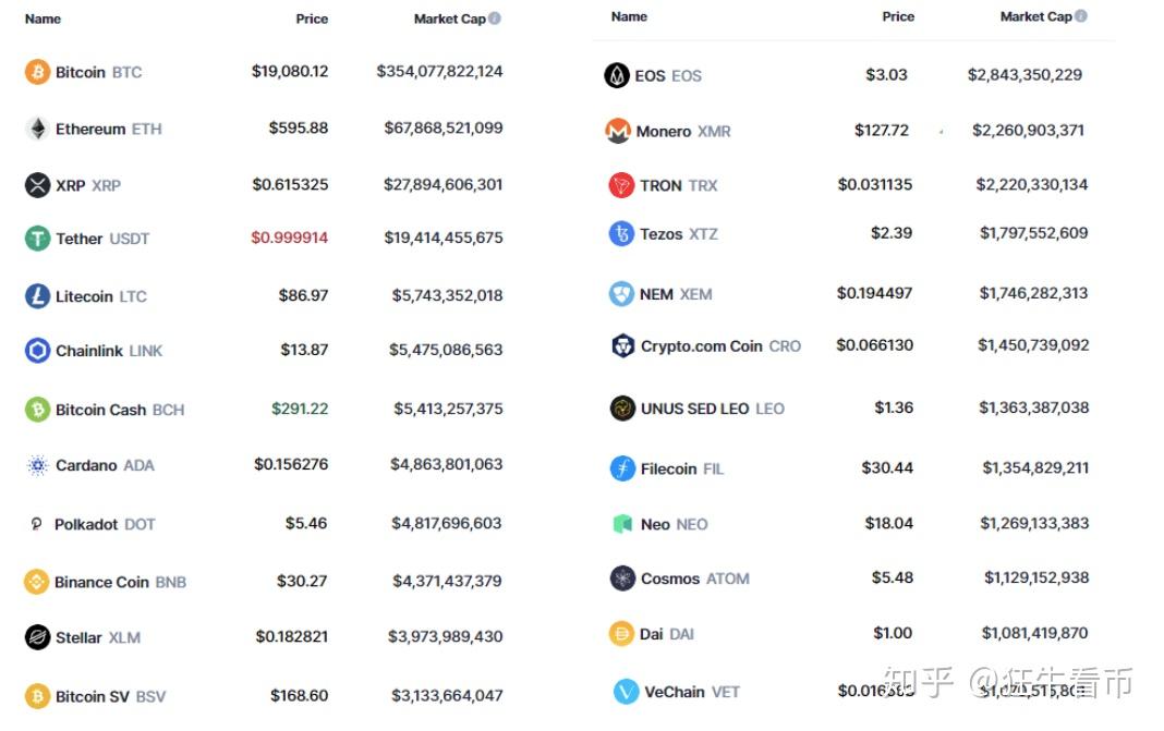 xrp限制做空(xrp三倍做空持仓限额)