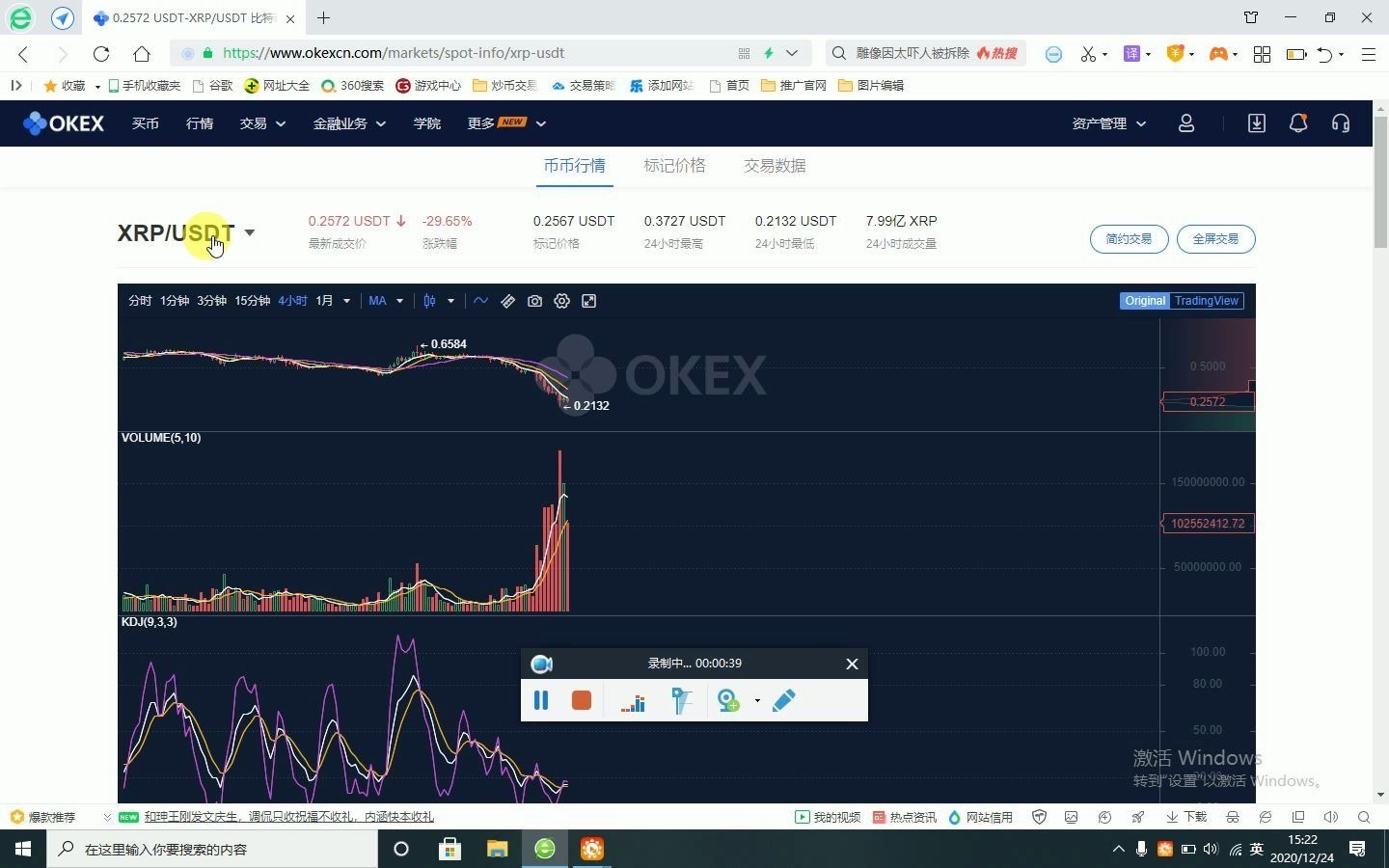 瑞波xrp数字货币合约(数字货币瑞波币的上涨记录)