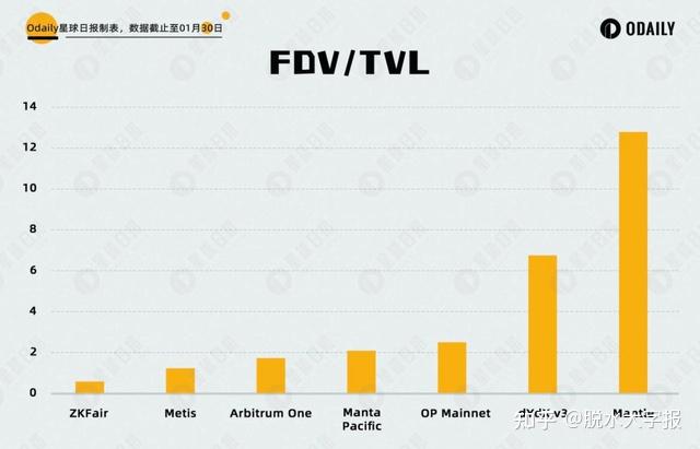 xrp有前景吗(xrp还有机会吗)