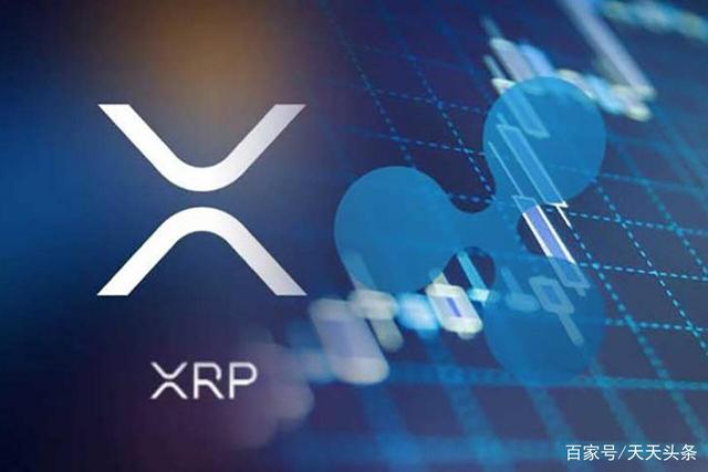 xrp怎么购买(xrp价格最新消息)