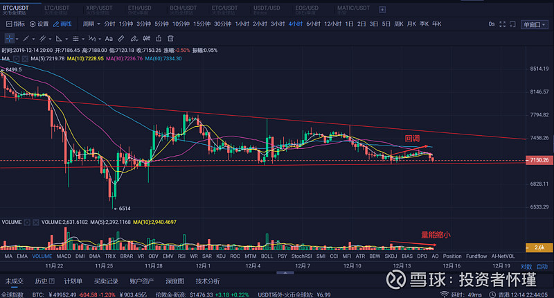 xrp发行价是多少一枚(xrp发行价0000007)