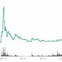 xrp是哪只股票(a股xr是什么意思)