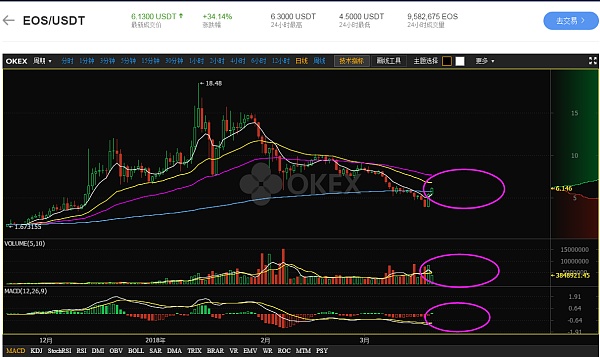 btc_eth_ltc_xrp的简单介绍