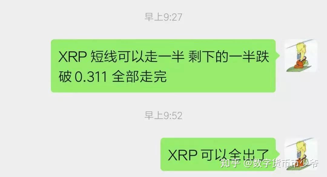XRP买了为什么不能马上卖(为什么买iphone xr的人比较少)