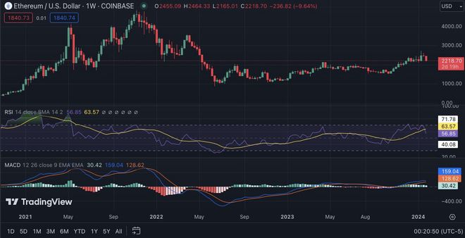 XRP今日价格(xrp今日价格行情非小号)