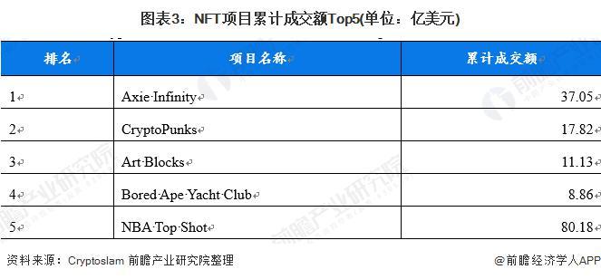 xrp市值怎么计算出来(xrp市值凭什么排名前三)