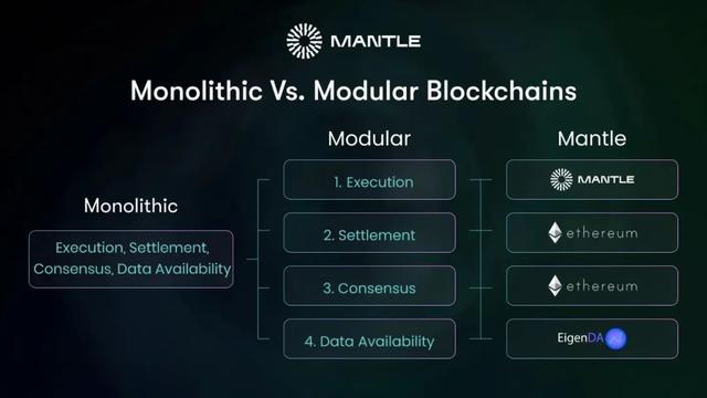 xrp的发展潜力(xrp预计会涨到多少)