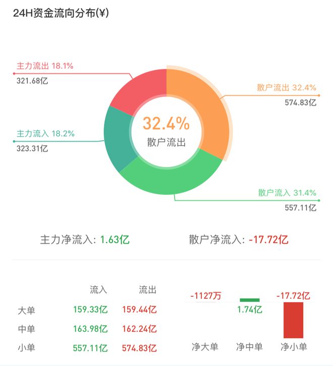 xrp退出前十(苹果xr怎么退出当前应用)