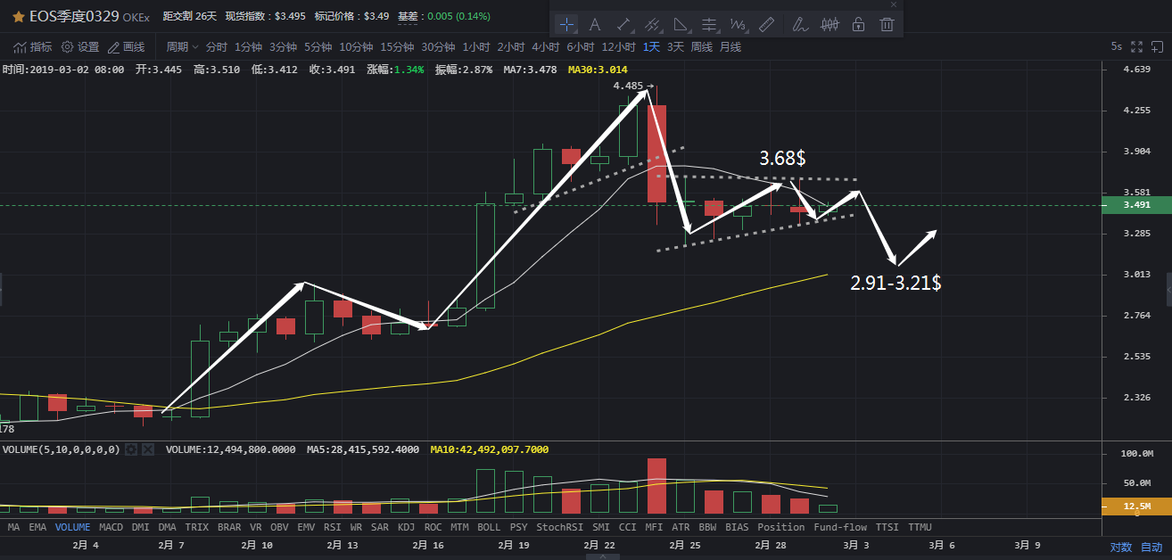 瑞波xrp值得长期持有吗(瑞波币介绍及目前状况瑞波币)