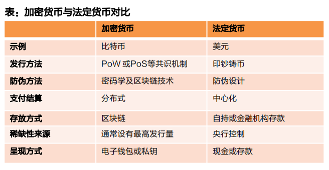 xrp币种分析(xrp币最新行情)