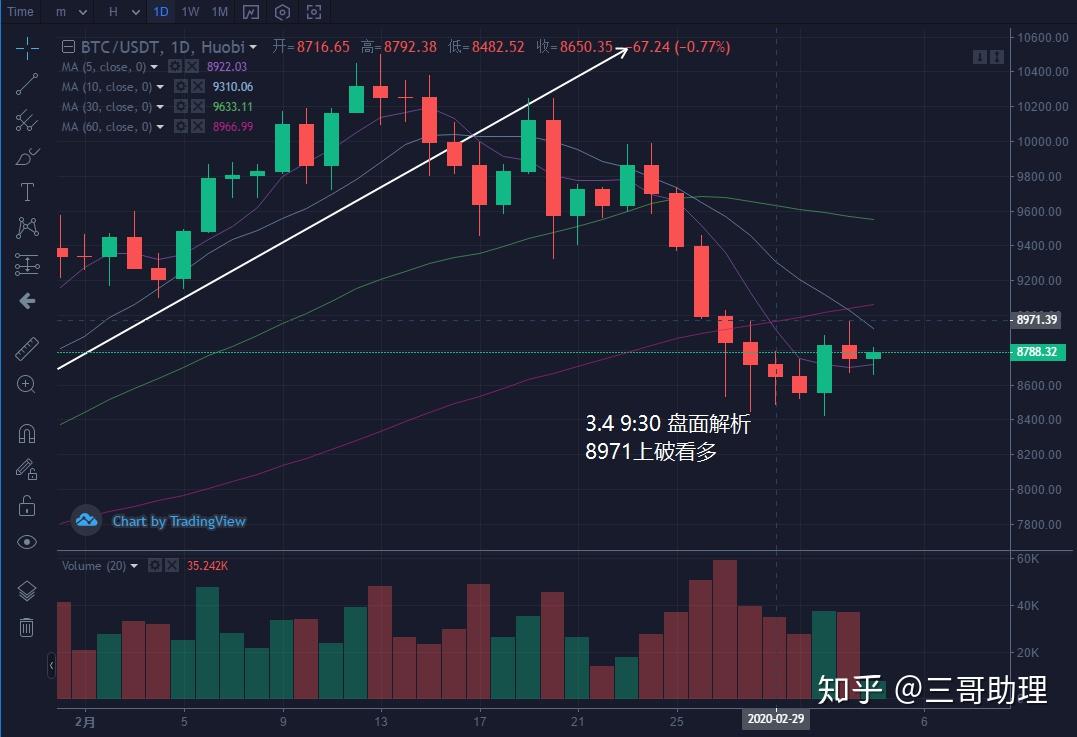 xrp5l是什么(xrp是啥)