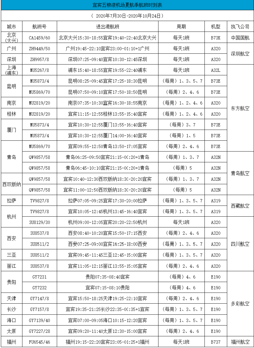 12月12xrp币最新消息(12月12日美元兑人民币汇率)