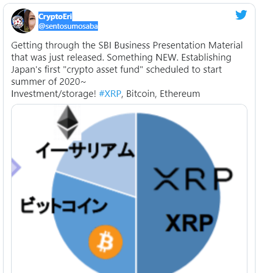 xrp币收益(xrp币2021最新动态)