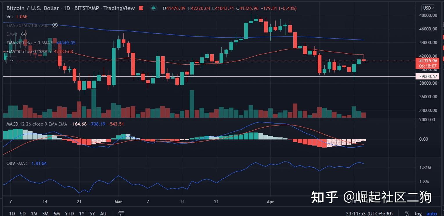火币xrp币的未来价值的简单介绍
