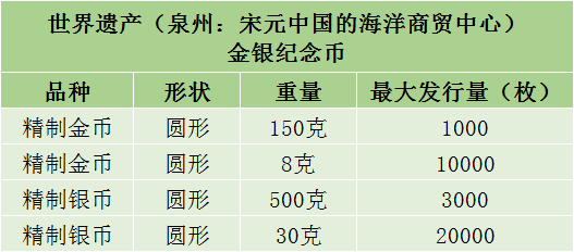 关于xrp瑞波币2016年价格的信息