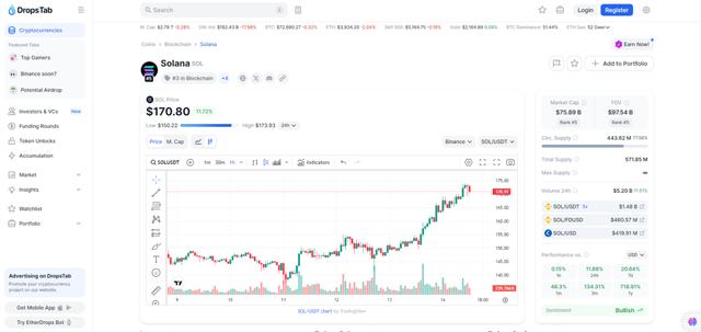 xrp艾达币价格行情(艾达币今日)