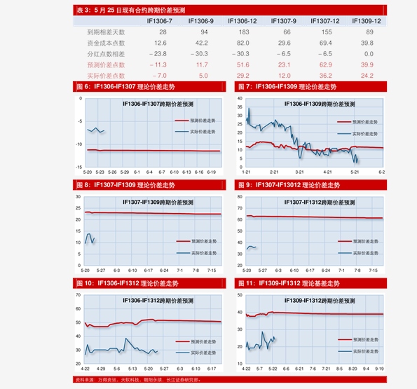 xrp5l最新价格(xrp最高价格涨到多少)