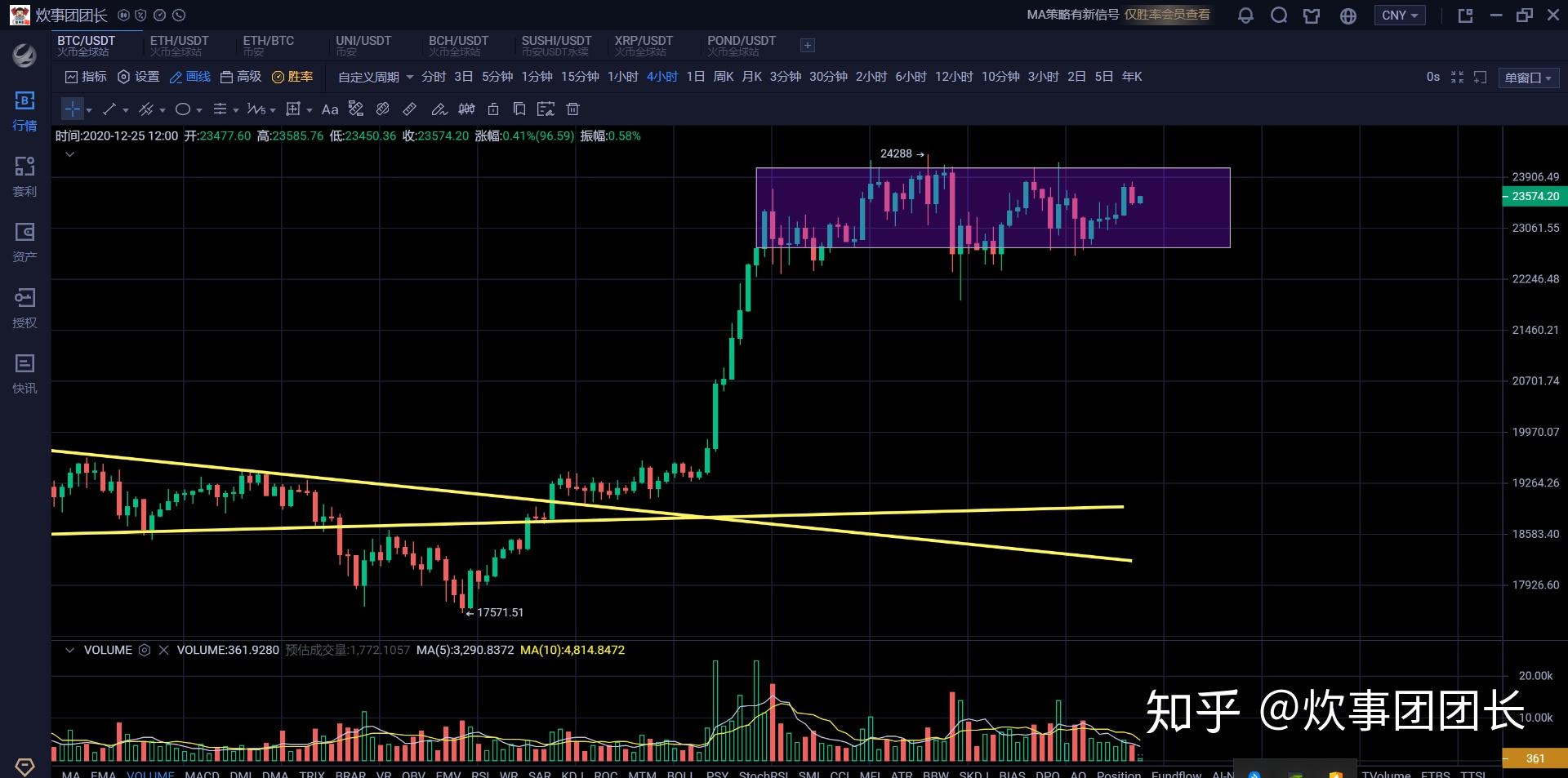 XRP为啥暴跌(股市xr是什么意思)