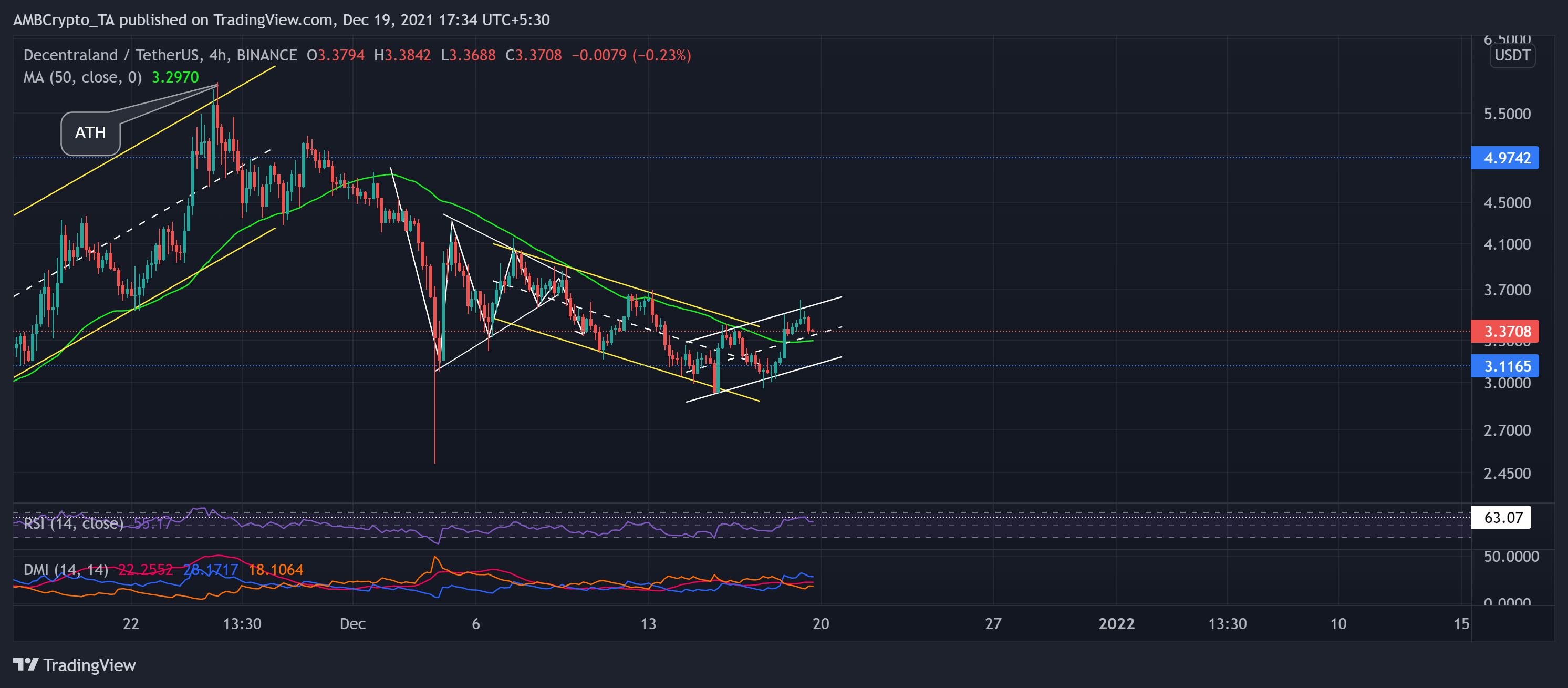 xrp12月12号恢复充币(xrp币2020年12月12日怎么暴跌)