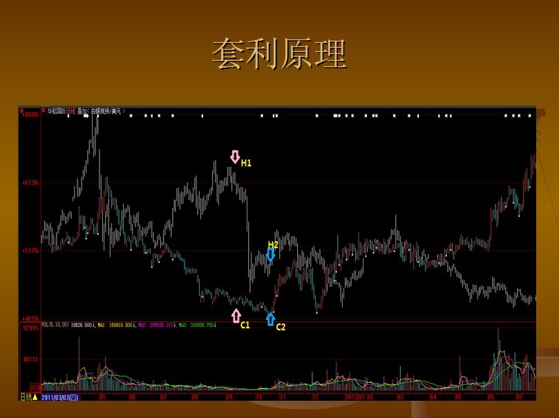 xrp币算法(xrp币是骗局吗)