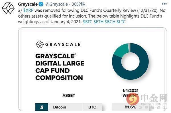 关于xrp为什么被停止交易的信息