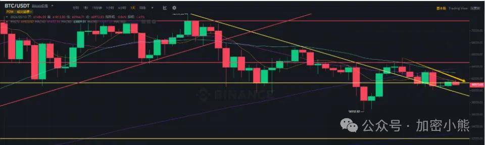 包含xrp超级工具推荐的词条