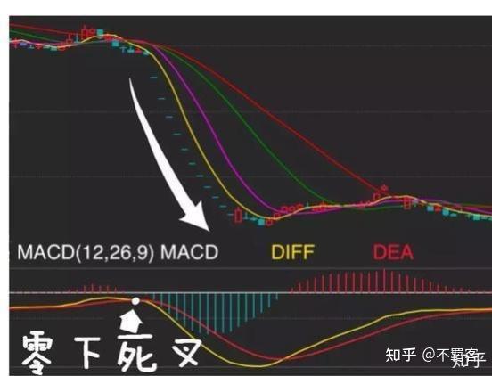 xrp涨疯了(xrp会跌到多少)