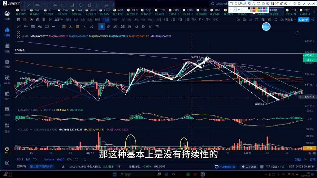 以太坊行情(2025以太坊能涨到多少)