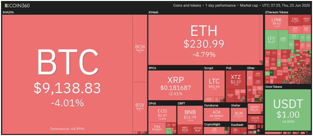 xrp币的价格(xrp币暴涨暴跌)