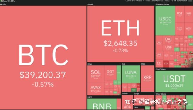 xrp币种分析(xrp币行情最新价格行情)