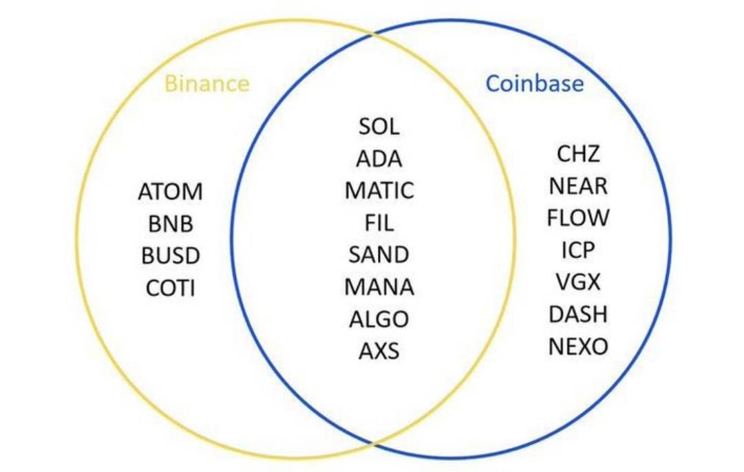 包含买xrp还是ripple的词条