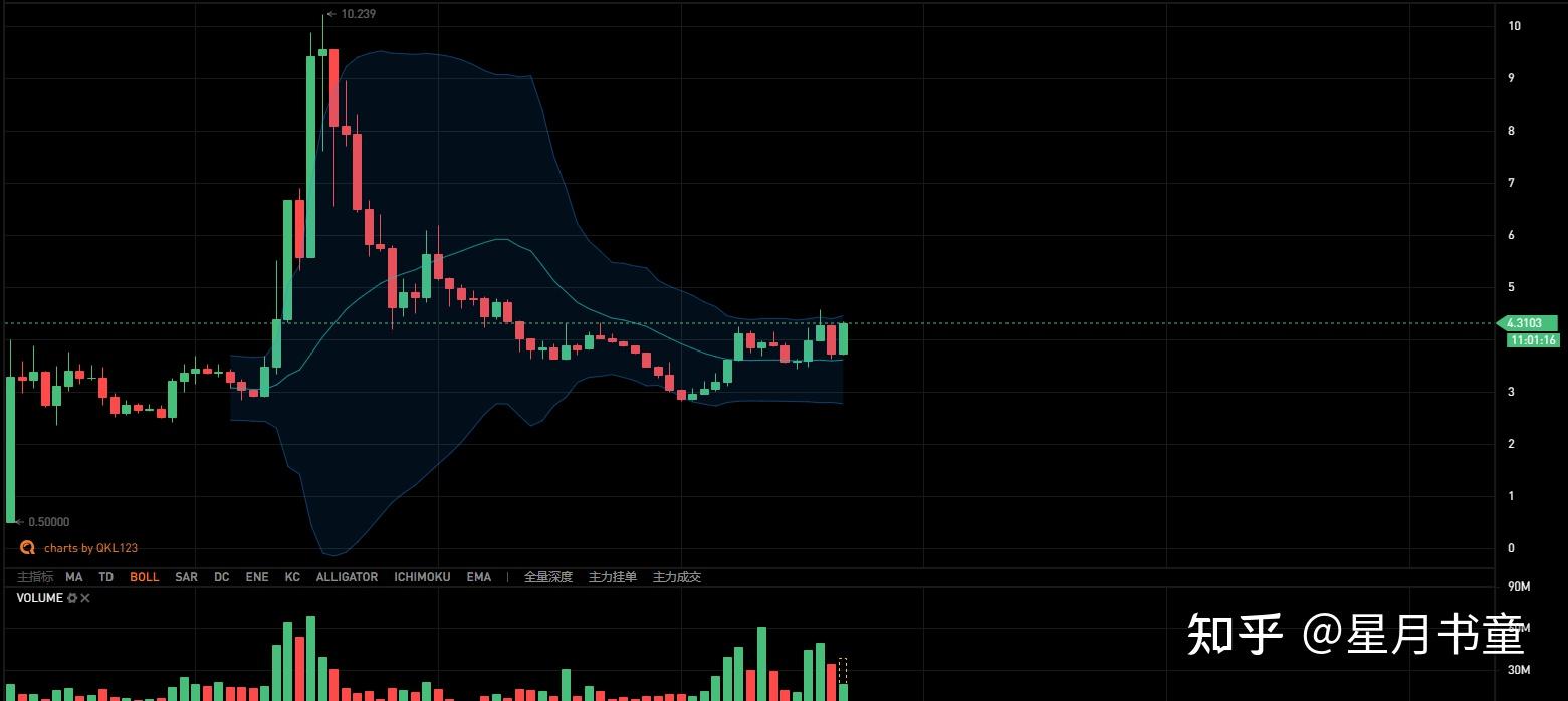 xrp输错memo(苹果xr密码输入多次错误会怎么样)