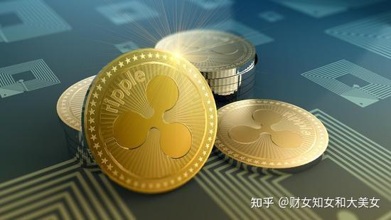xrp怎么卖呢(iphone xr怎么买)