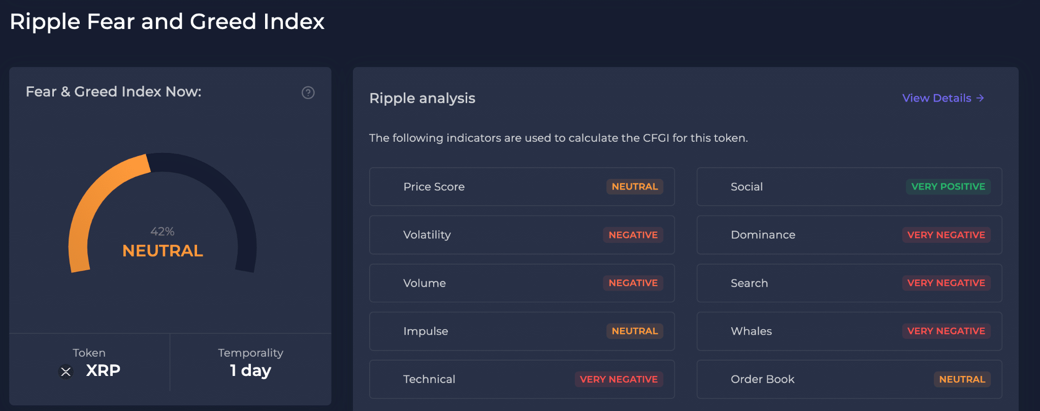 xrp币最新消息(xrp币最新消息2020)
