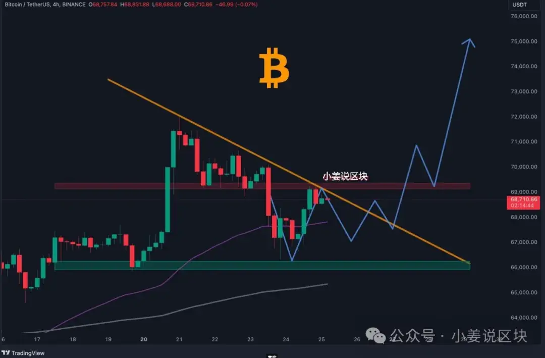 最新xrp听证会(xrp和sec听证会)