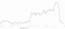 XRP是什么印种(xrp是什么货币相当于多少人民币)