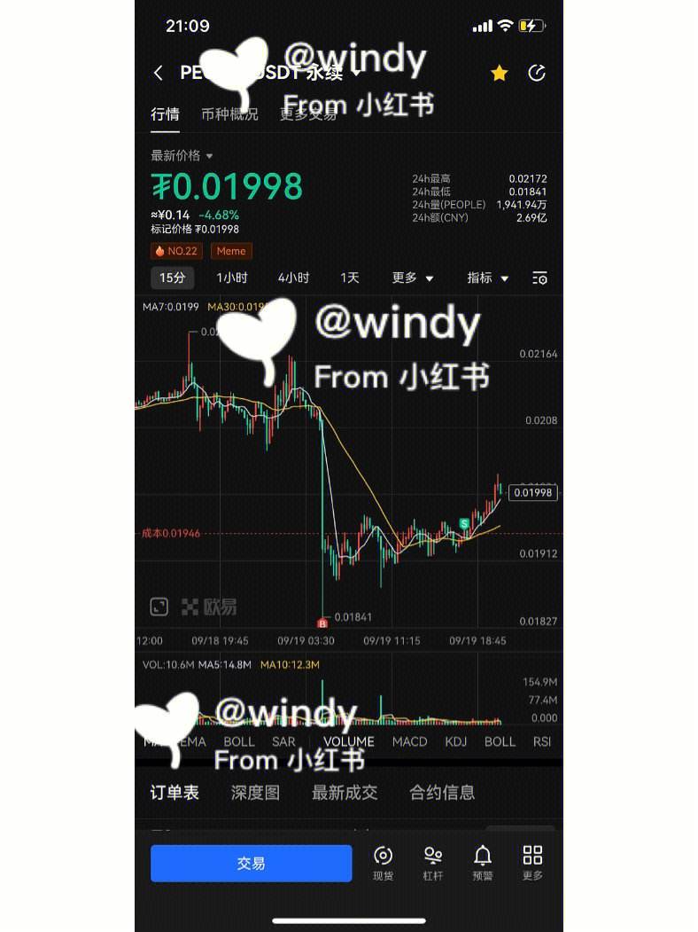 xrp波场币最新消息(波场币最新消息今天能涨到多少)